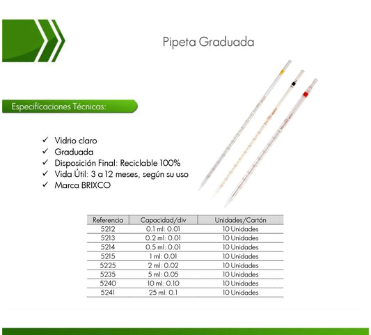 Pipetas graduadas, vidrio transparente. Disponibles en múltiples capacidades