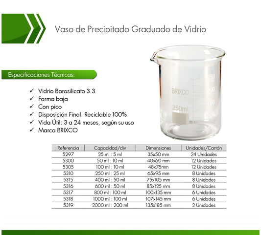 Vaso precipitado borosilicato 3.3 graduado forma baja con pico