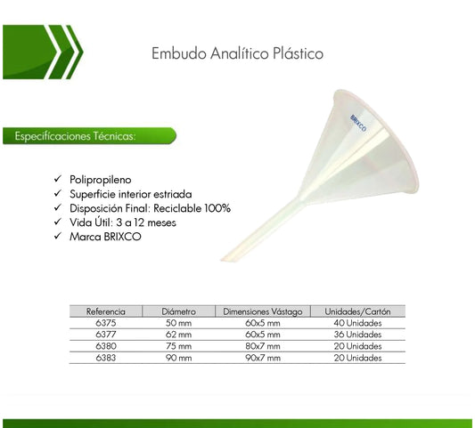 Embudo analítico de laboratorio fabricado en polipropileno diametros 50 mm ,75 mm, 90 mm