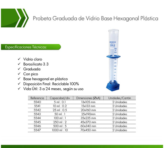 Probeta graduada de alta calidad, vidrio de borosilicato 3.3 pico vertedor y una base hexagonal de plástico 